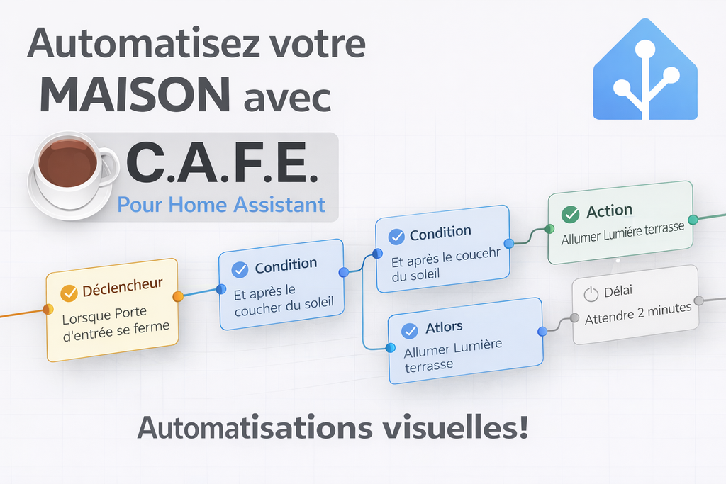 C.A.F.E.  l’éditeur visuel qui révolutionne les automatisations Home Assistant